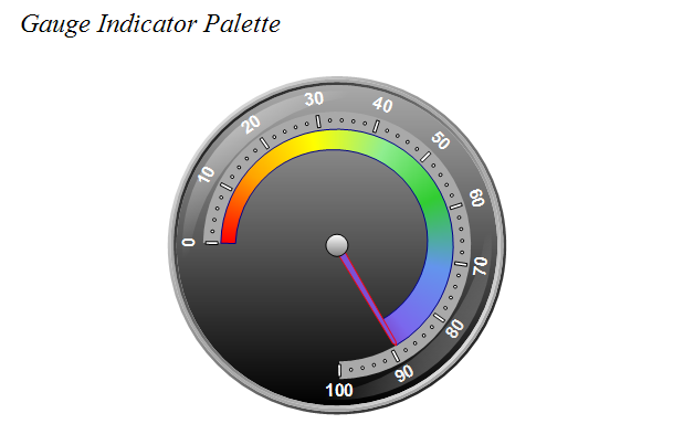 GaugeIndicatorPalette.png