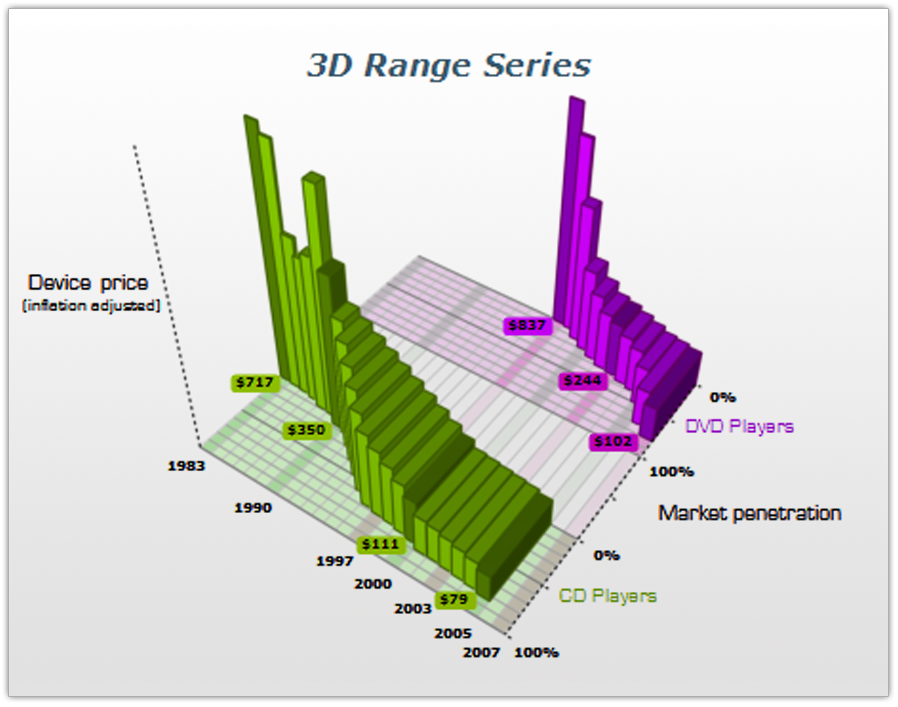 127412_1_Ranges.png
