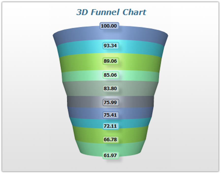 127414_1_Funnel.png