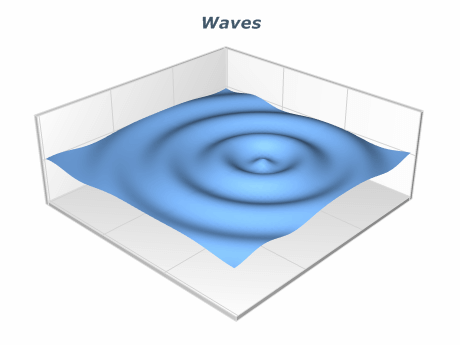 Waves.png