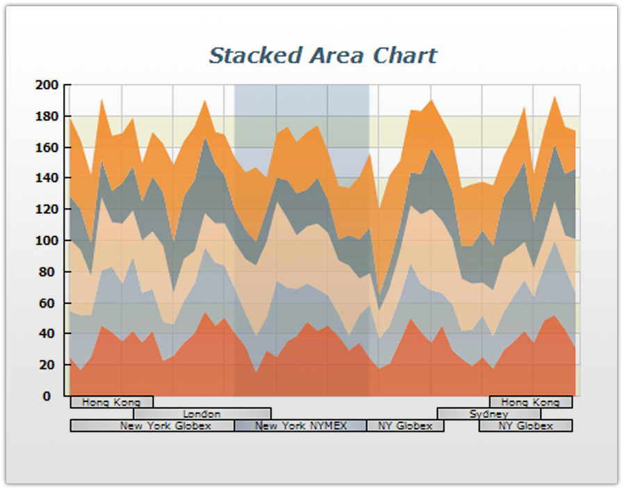 127392_1_stacked_area.png