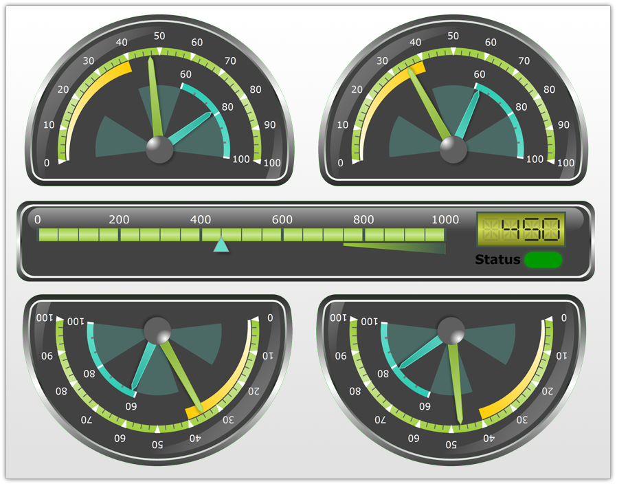 Nevron Gauge for SSRS - Visual Studio Marketplace