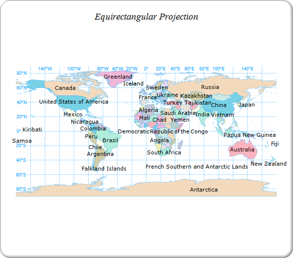MapProjections.png