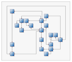 Dot_net_orthogonal_diagram.png