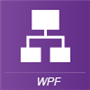 NOV Diagram for WPF