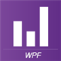 NOV WPF Chart